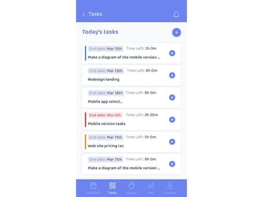 Stayhome.ai Tasks