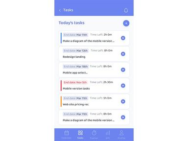 Stayhome.ai Tasks