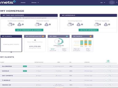 Stayhome.ai Homepage