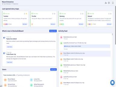 StoriesOnBoard dashboard