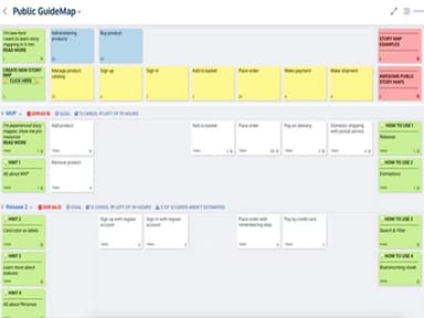 StoriesOnBoard public guidemap