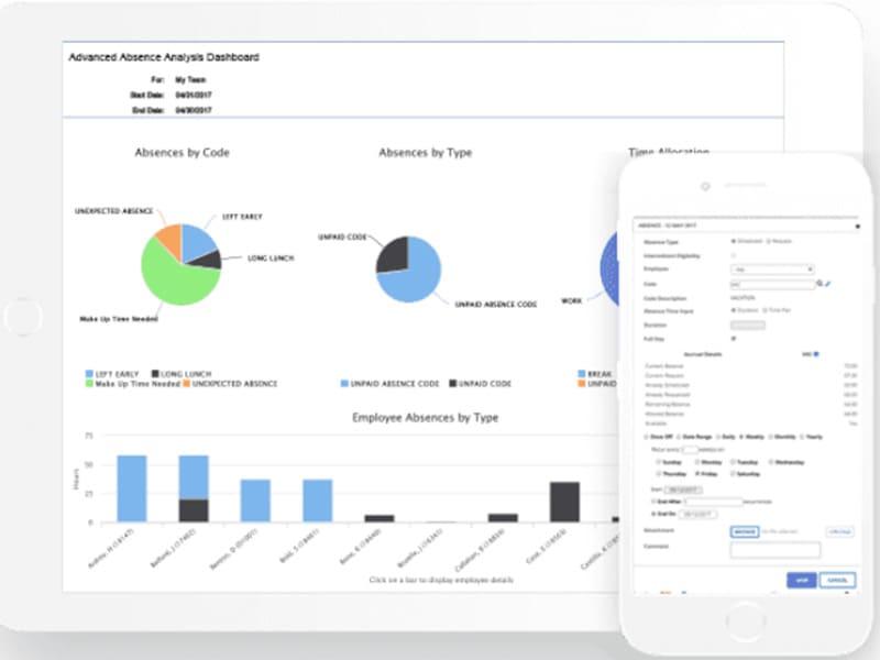 SumTotal Systems - Dashboard