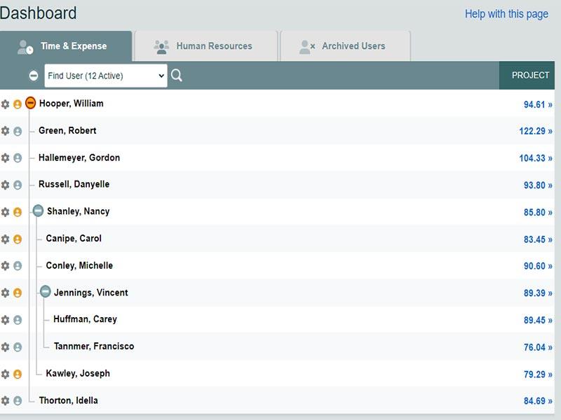 Timesheets.com Dashboard
