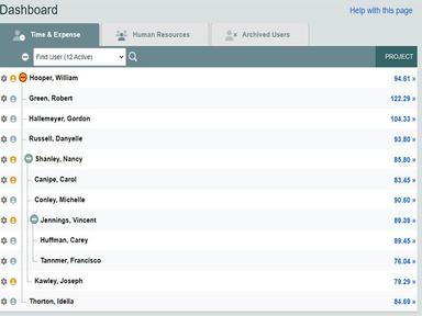 Timesheets.com Dashboard