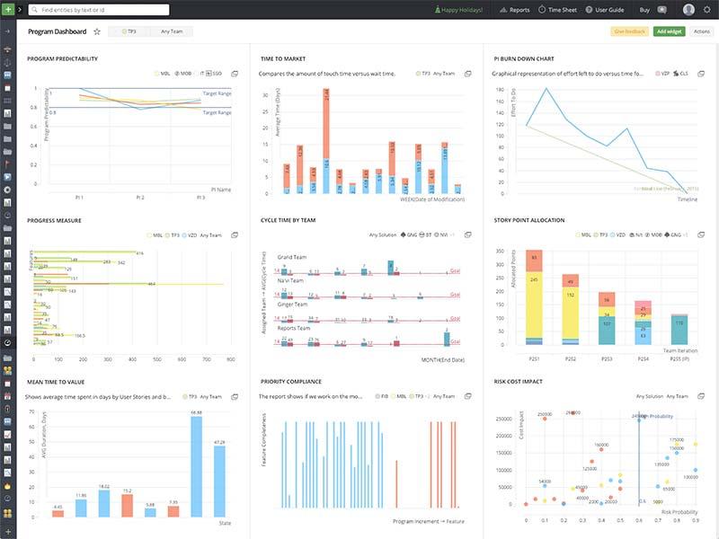 Targetprocess Program Dashboard