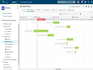 Plan your project activities