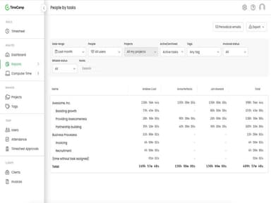 TimeCamp-Project-by-task-report