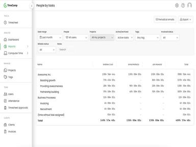 TimeCamp-Project-by-task-report