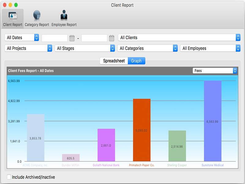 TimeNet Client Report
