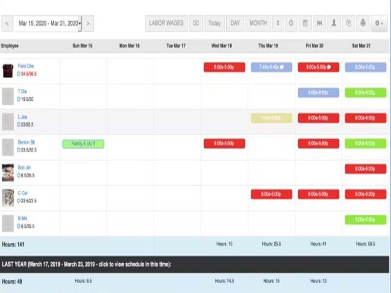 TimeWellScheduled Reporting and Information