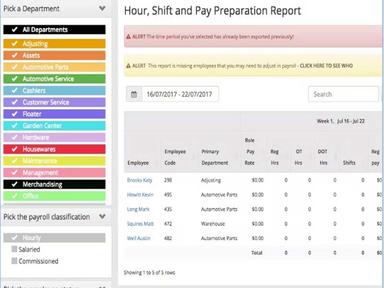 TimeWellScheduled Reports
