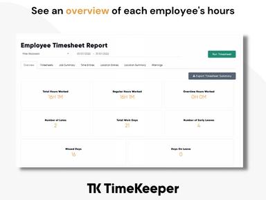 TimeKeeper Employee Time Sheets