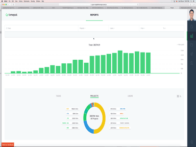 Timepot Reporting
