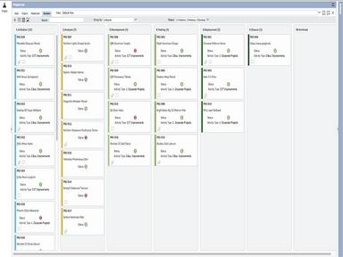 Triskell PPM Kanban Board View