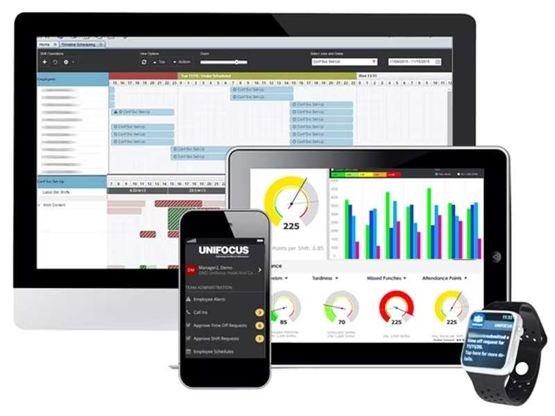 Unifocs - Work from any device with real-time decisions