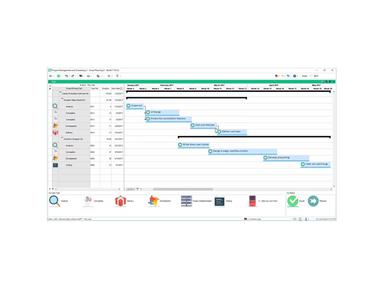 Visual Planning project management and scheduling
