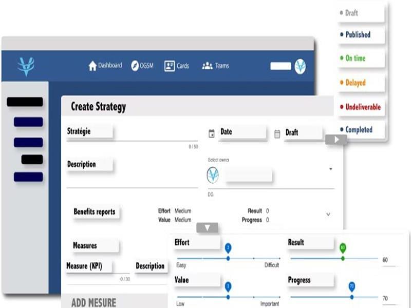 VISULT Strategy Management