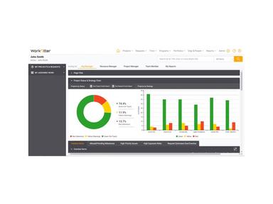 WorkOtter Software Role Based Experience