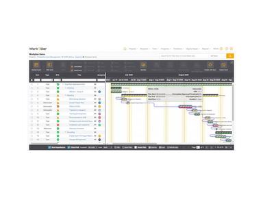 WorkOtter Software Build Your Workflows