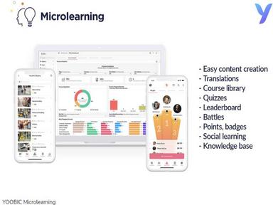 YOOBIC Microlearning