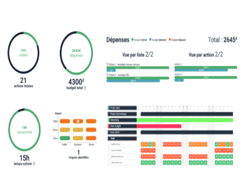 Yookkan Analytics