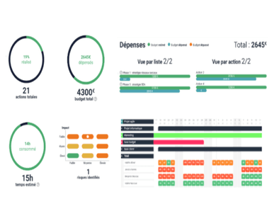 Yookkan Analytics