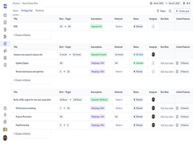 Zeda.io Goals and Initiatives