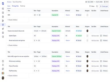 Zeda.io Goals and Initiatives