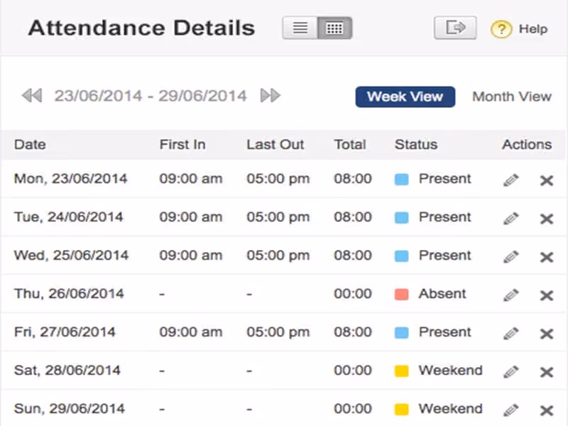 Zoho People Attendance
