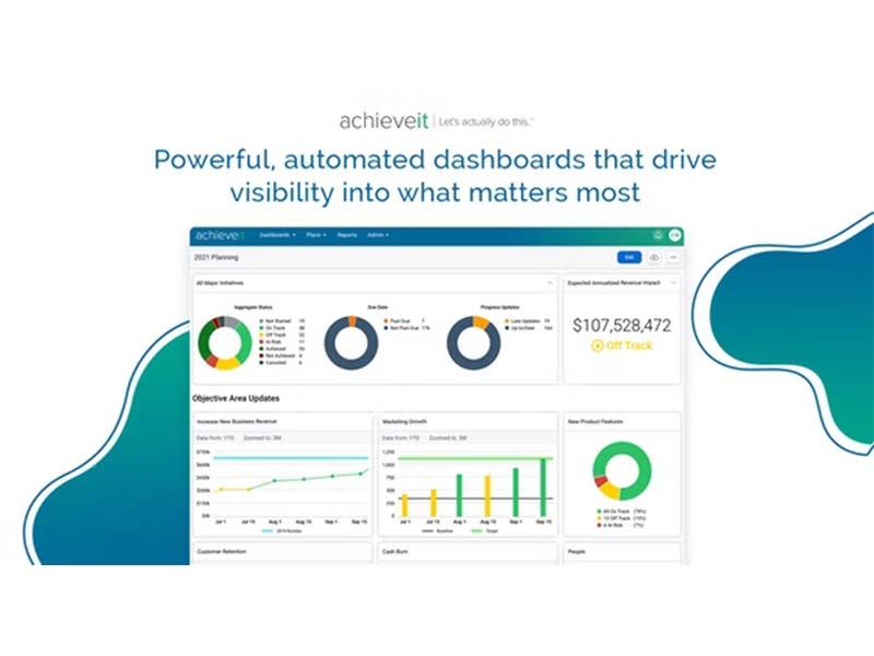 Achieveit Automated Dashboard