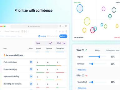 airfocus Prioritize with confidence