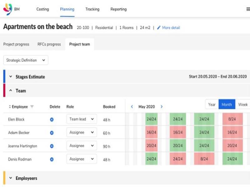 Binary Management Planning