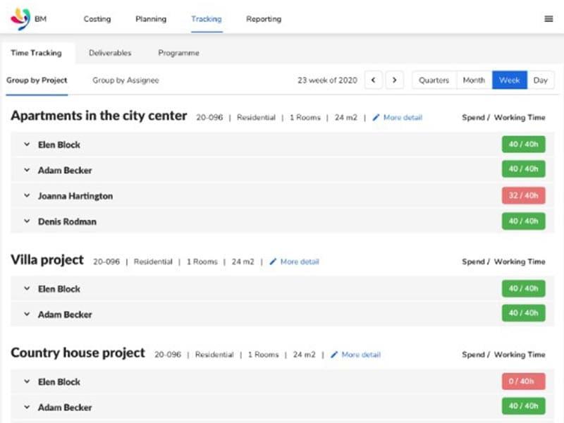 Binary Management Tracking
