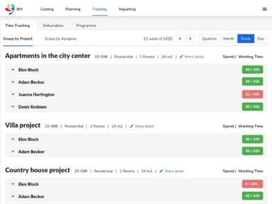 Binary Management Tracking