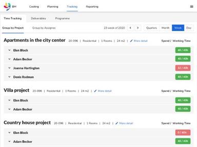Binary Management Tracking