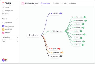 Release Project