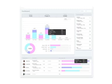 Clockify Dashboard