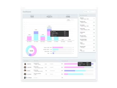 Clockify Dashboard