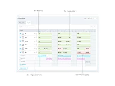 Clockify Schedule
