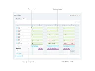 Clockify Schedule