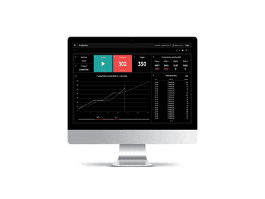 d-one Graph Report