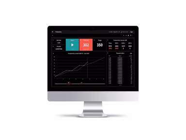 d-one Graph Report