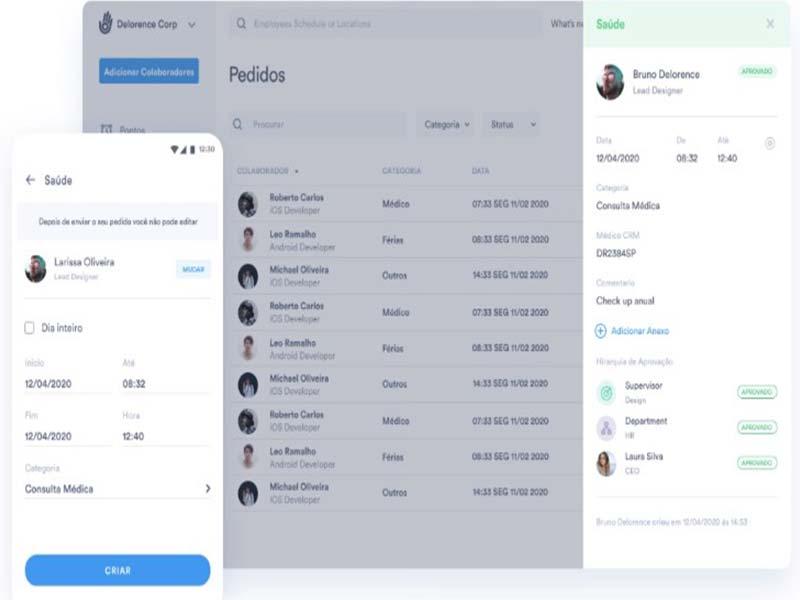 Day.io Data Insights