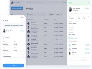 Day.io Data Insights