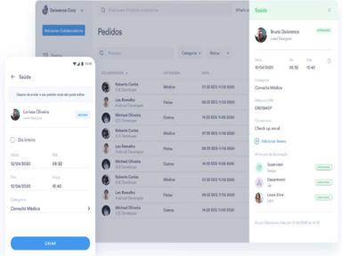 Day.io Data Insights