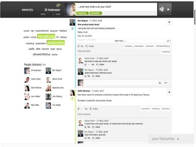 eeedo Software Collaboration