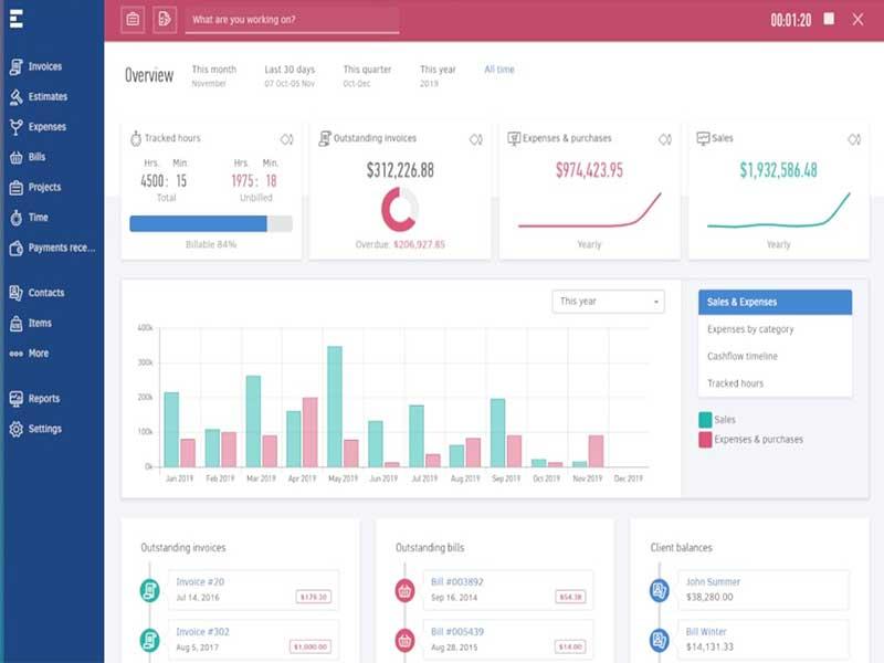 Elorus Software