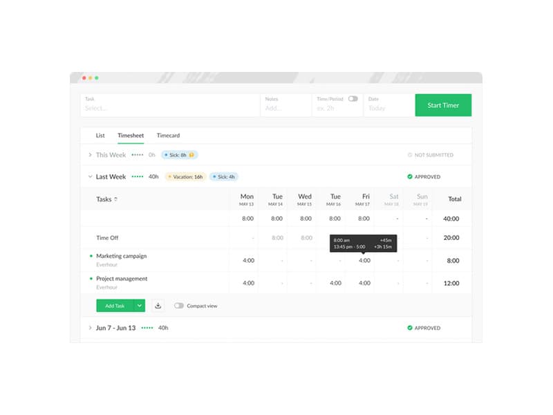 Everhour Software