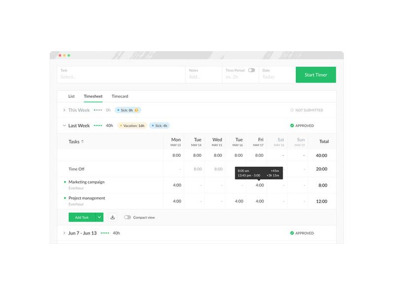 Everhour Software