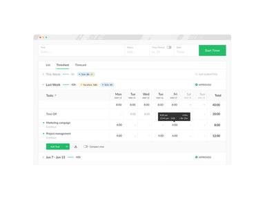 Everhour Software